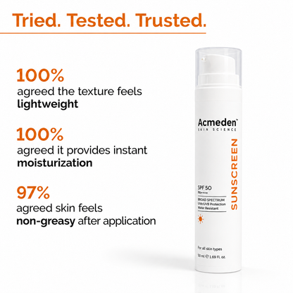 Acmeden Sunscreen - SPF 50 PA++++ Lightweight Niacinamide Broad Spectrum SunCream |No White Cast |Men&Women (50 ML)